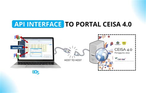 ciesas|ceisa 4.0 portal.